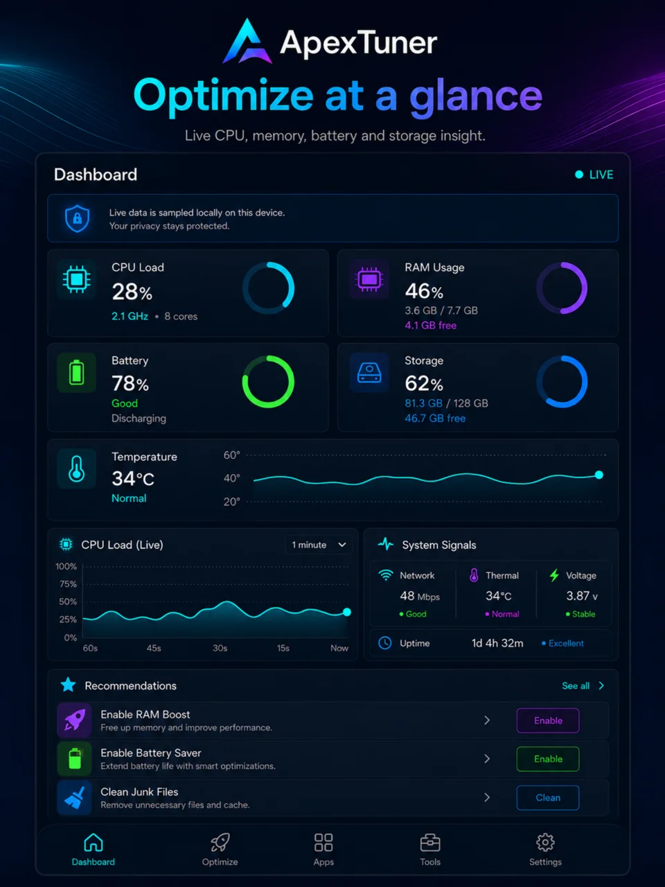 ApexTuner dashboard showing CPU, memory, battery, storage, temperature and recommendations